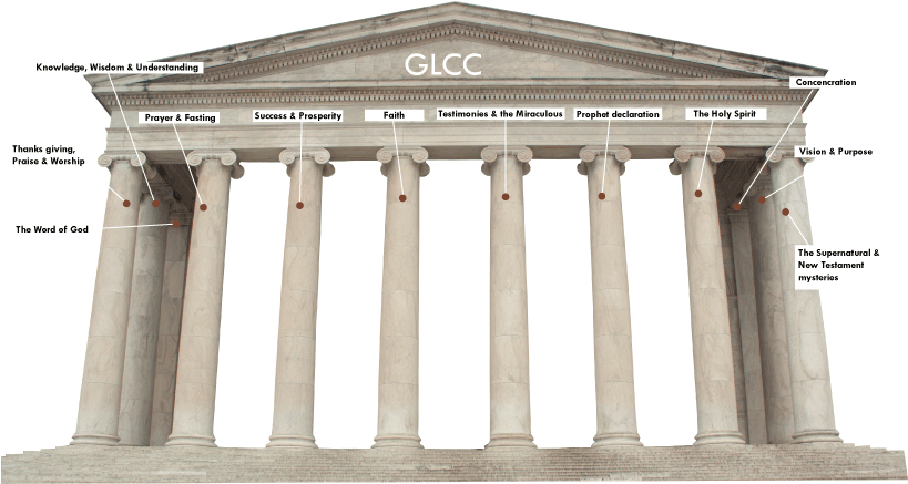 Image - Pillars Of The Spirit, HD Png Download PNG image with a transparent background, free high-resolution download