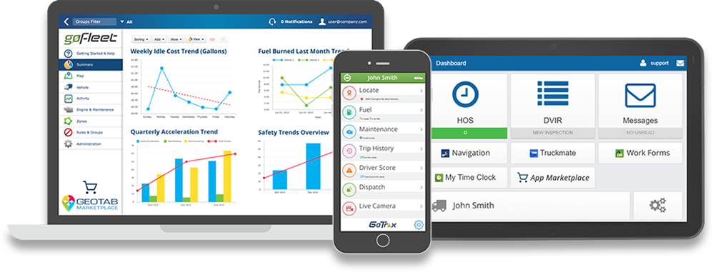 Gps Fleet Vehicle Tracking - Fleet Management Apps, HD Png Download PNG image with a transparent background, free high-resolution download