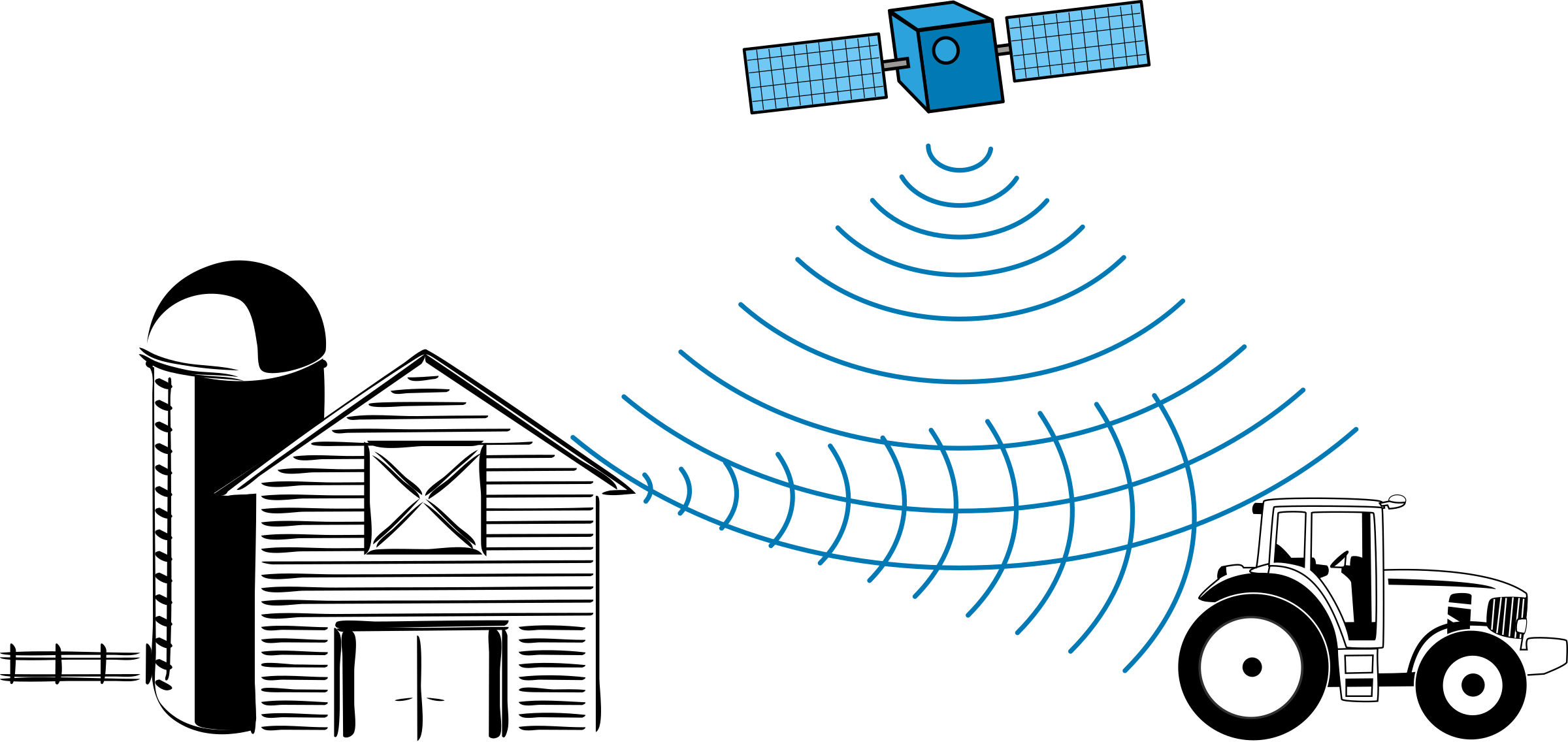Gps Multipath Effect Clip Arts - Satellite Gps Clipart, HD Png Download PNG image with a transparent background, free high-resolution download