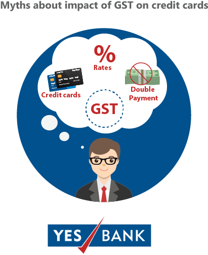 G S T Myths Credit Cards Impact Illustration