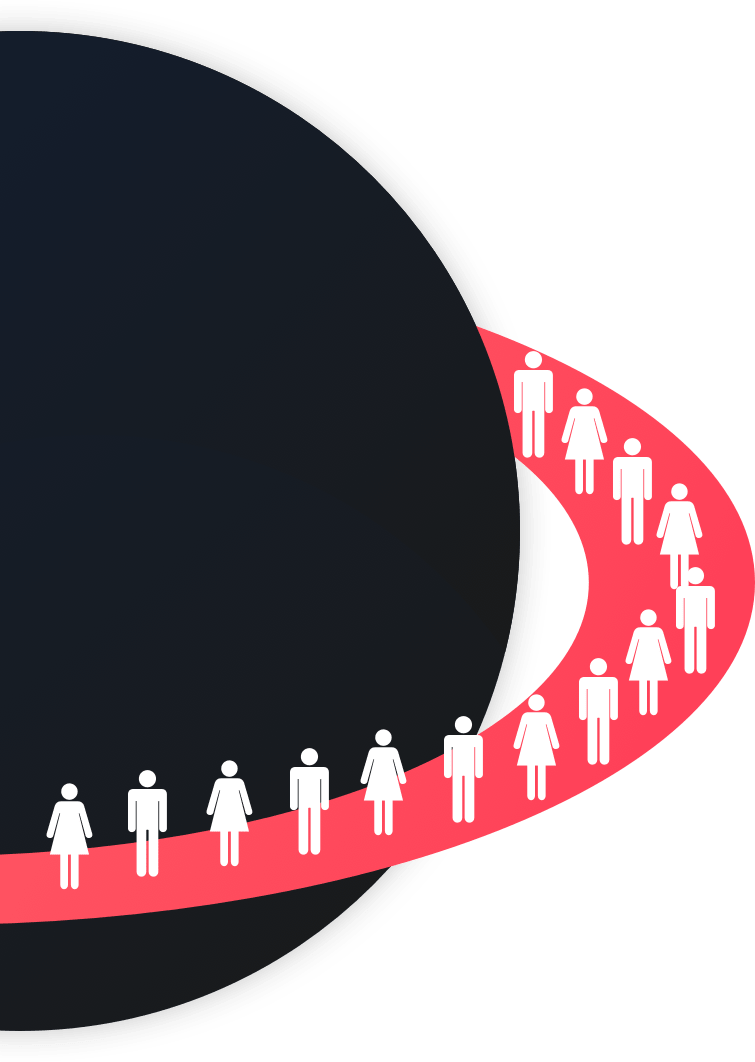 Gender Diversity Pathway