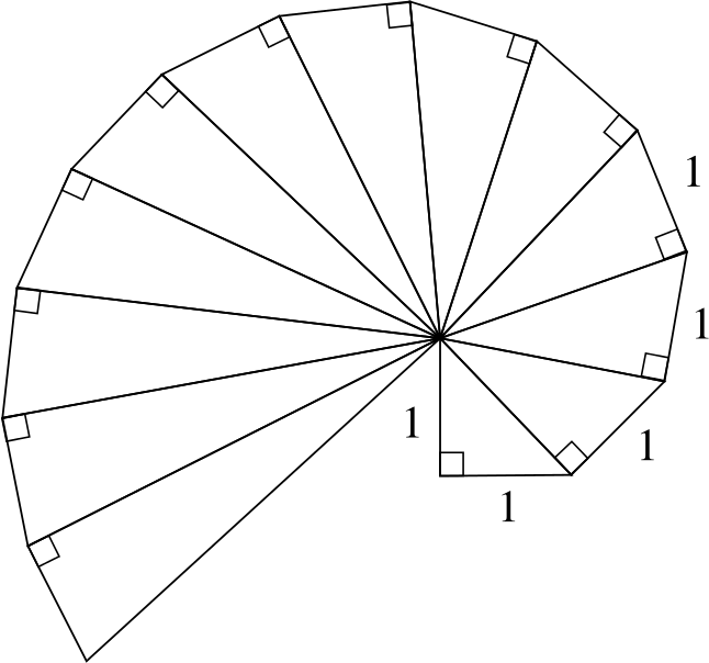 A Spiral With Right Angled Triangles With Lengths One - Right Angle Triangle Spiral, HD Png Download PNG with transparent background