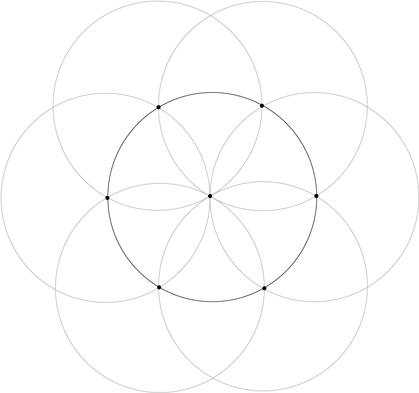 Circle, HD Png Download PNG with transparent background