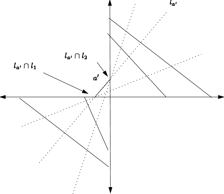 Geometric Plane Intersection Diagram