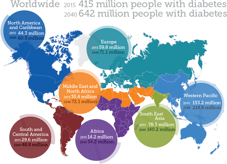Global Diabetes Statistics Map PNG with transparent background