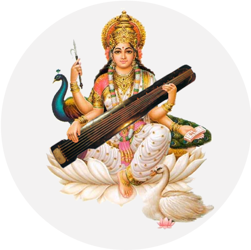 Goddess Saraswati Traditional Depiction