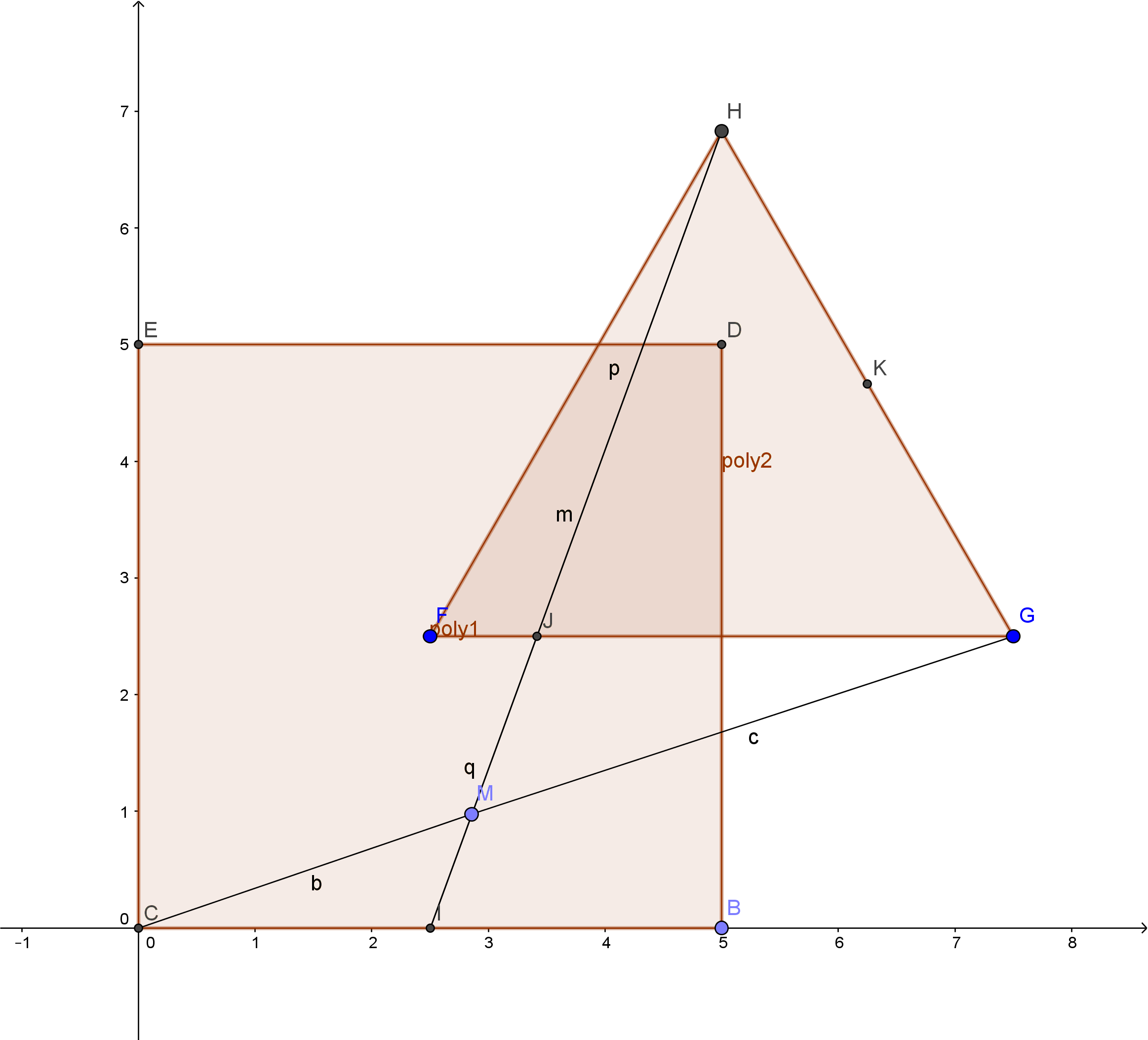 Golden Ratio Geometric Construction