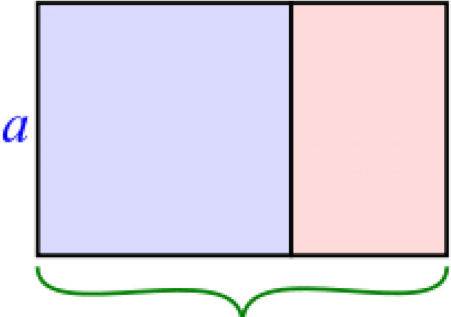 Golden Ratio Illustration