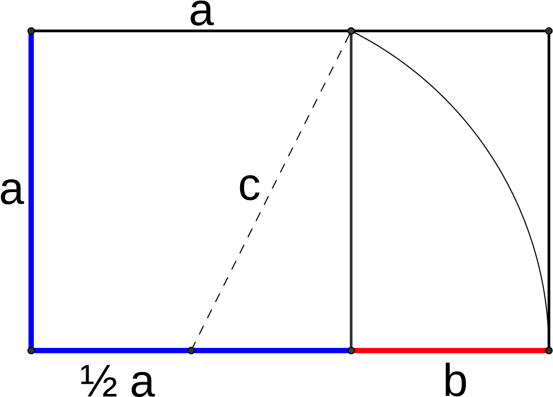 Golden Ratio Rectangle Construction