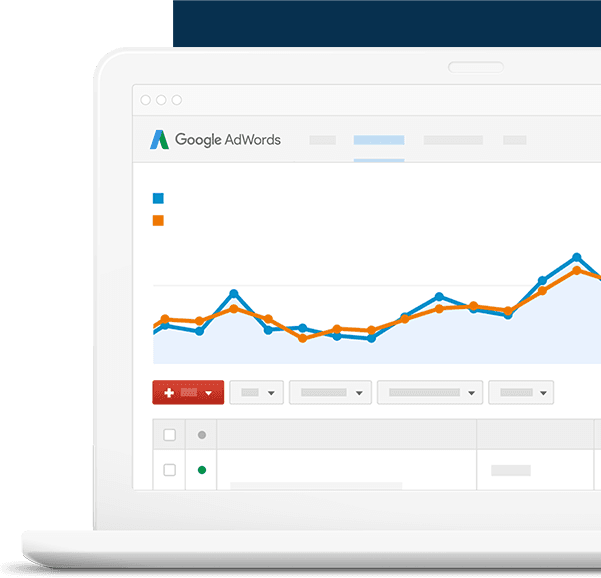 Google Ads Performance Dashboard