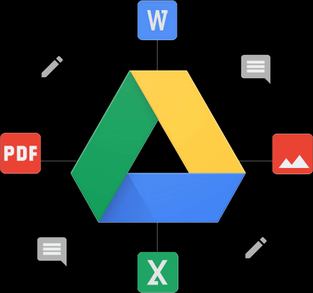 Google Drive File Formats Icons PNG with transparent background