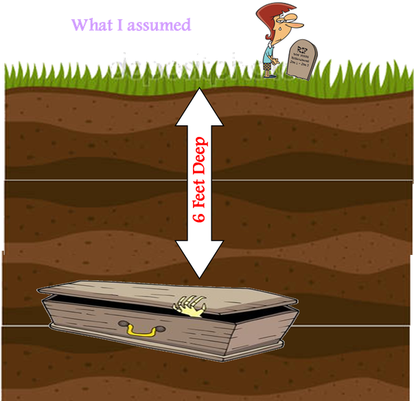 Grave Misconception Illustration PNG with transparent background