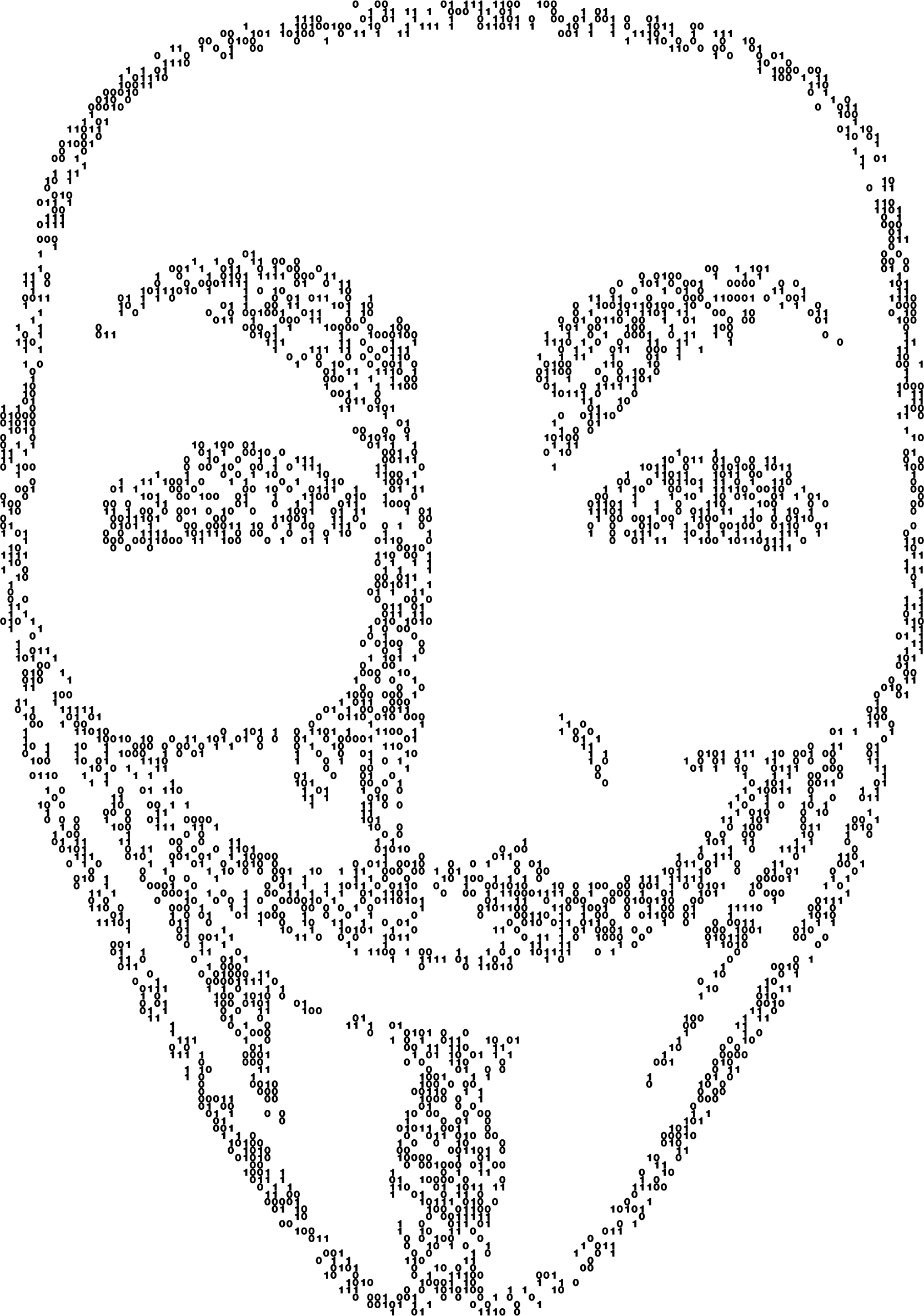 Guy Fawkes Mask , Png Download, Transparent Png PNG with transparent background