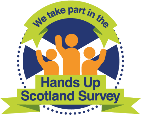 Hands Up Scotland Survey, HD Png Download PNG with transparent background