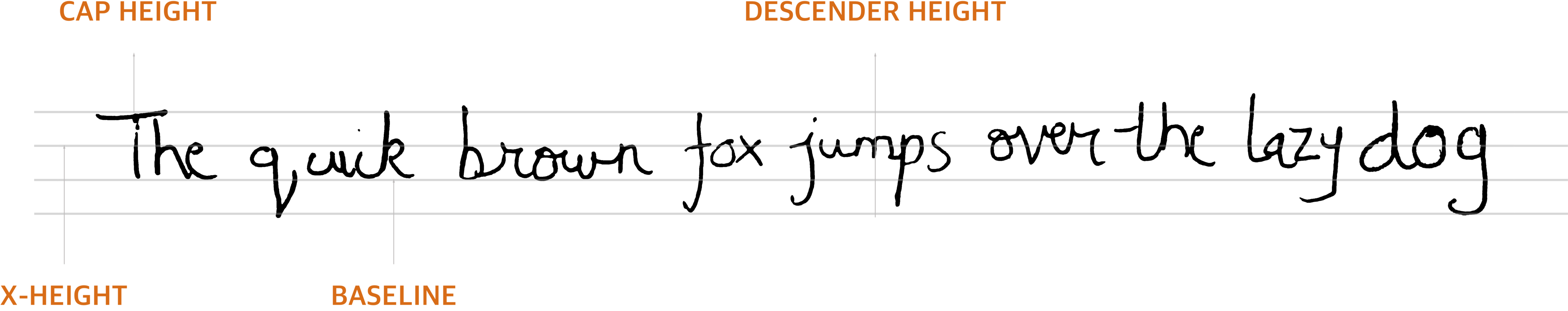 My Handwriting Sucks, HD Png Download PNG with transparent background
