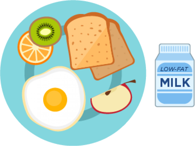 Transparent Breakfast Plate Png - Healthy Breakfast Plate Clipart, Png Download PNG with transparent background