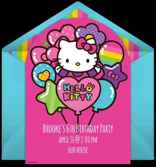 Hello Kitty Birthday Invitation