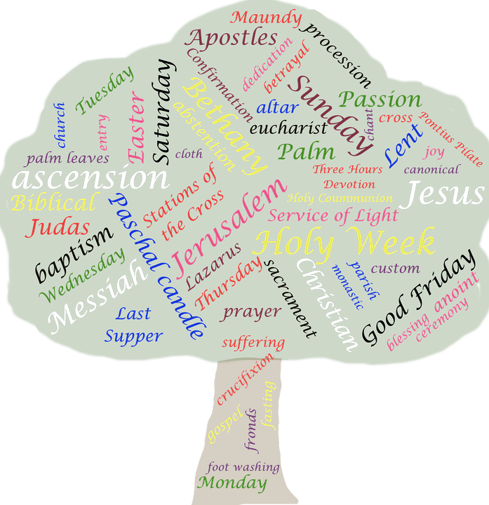 Holy Week Tree Word Cloud