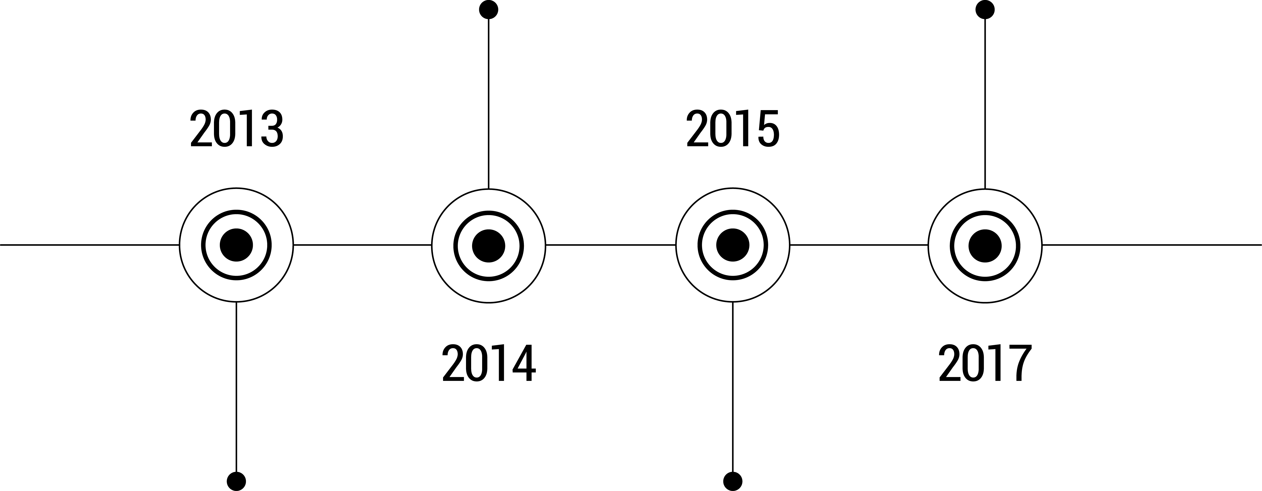 Horizontal Timeline Graphic2013to2017 PNG with transparent background