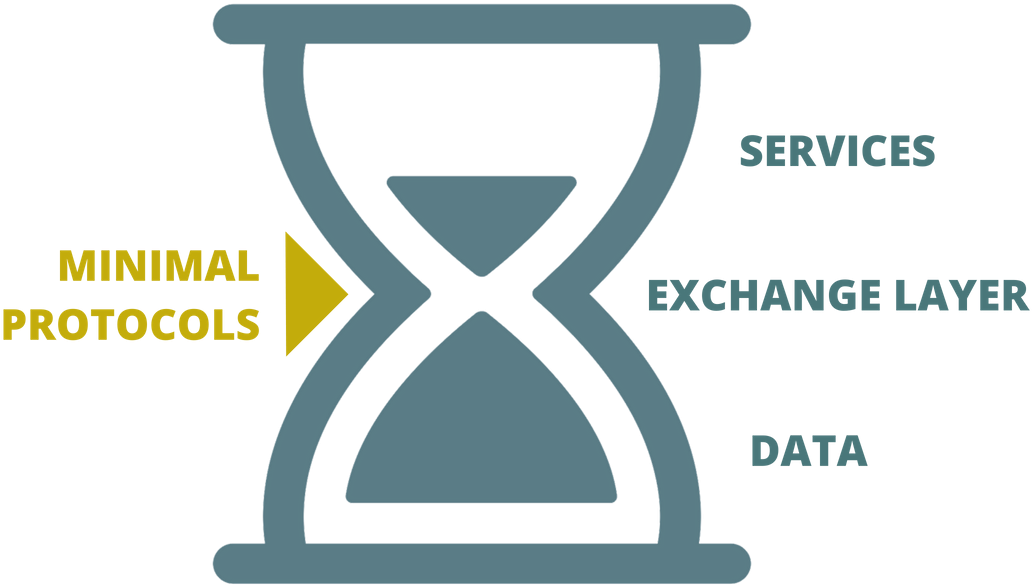 Transparent Hourglass Png - Sign, Png Download PNG with transparent background