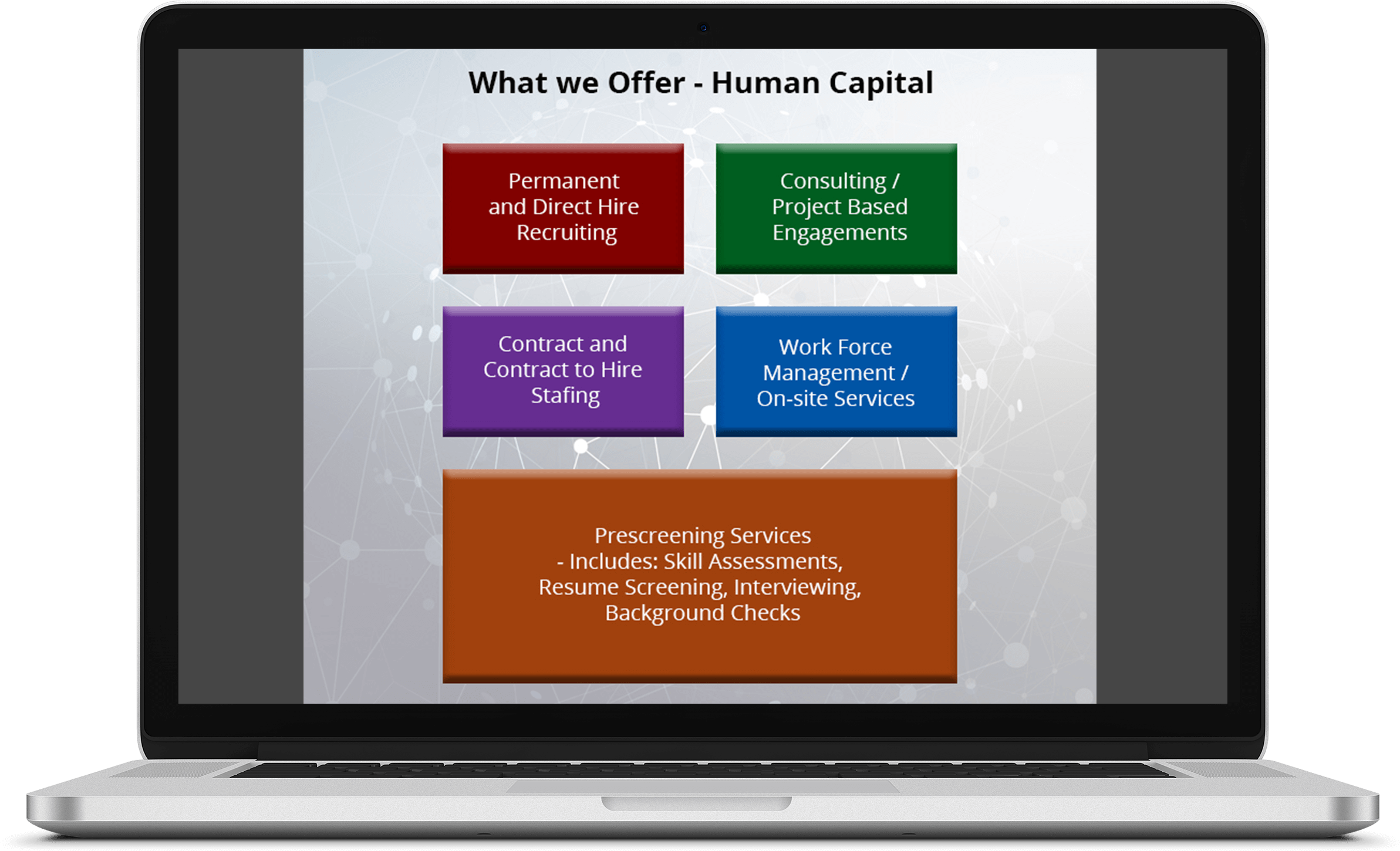 Human Capital Services Laptop Mockup