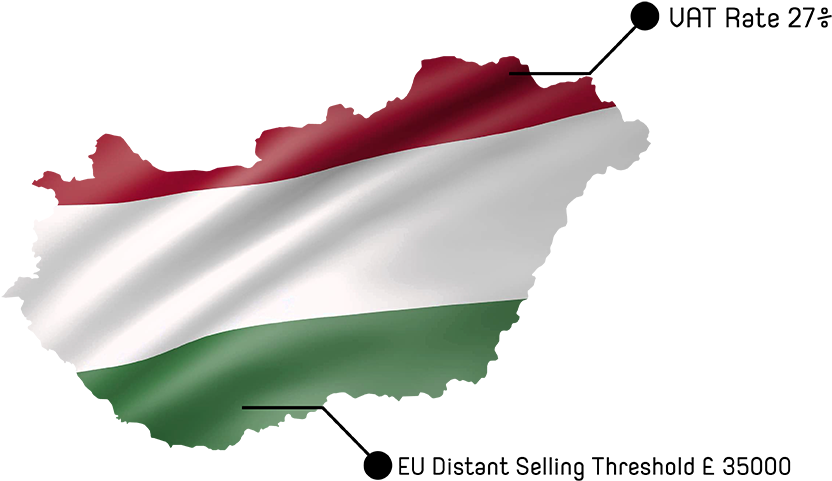 Hungary V A Tand Distant Selling Threshold