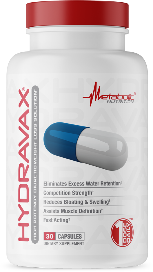 Synedrex Fat Burner, HD Png Download PNG with transparent background