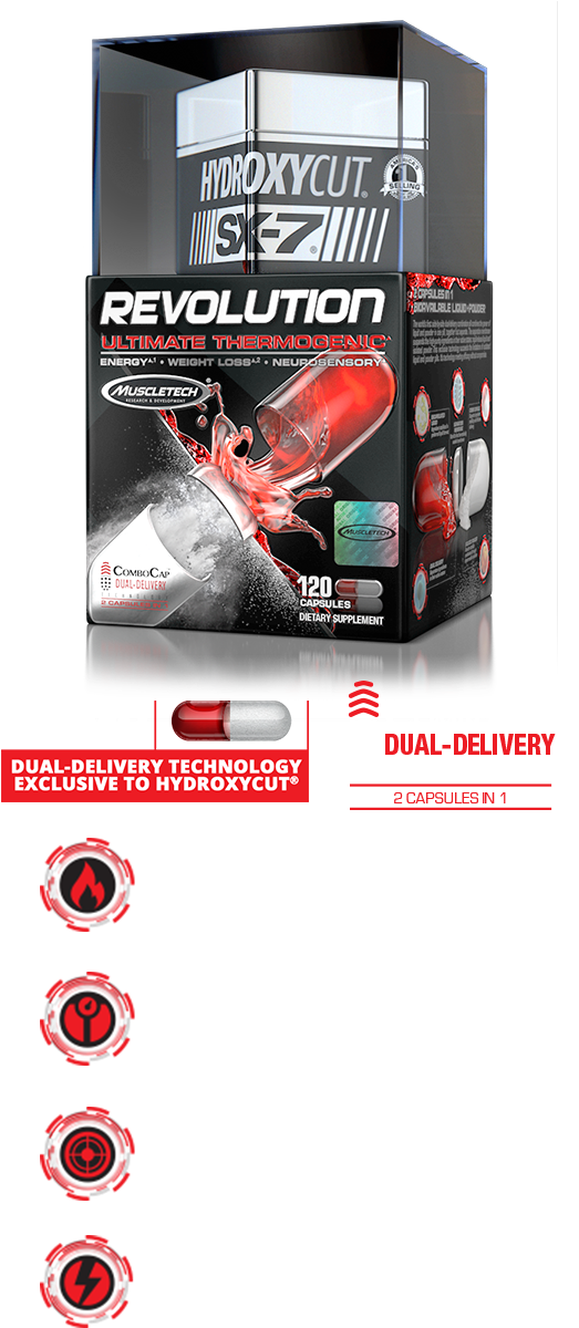 Featured Mobile Sx7 Revolution - Muscletech Hydroxycut Sx 7 Revolution, HD Png Download PNG with transparent background