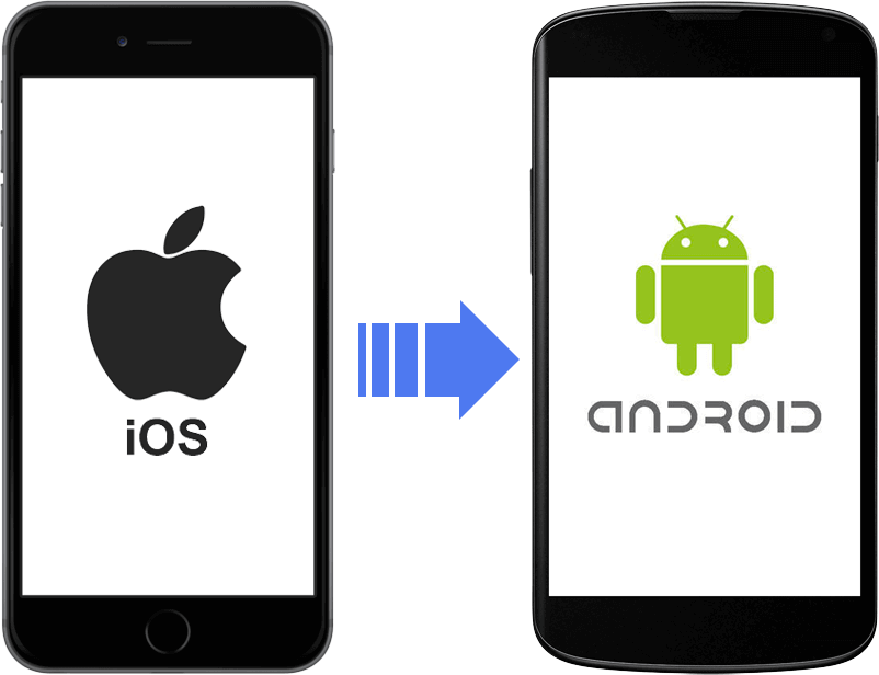 I O Sto Android Data Transfer