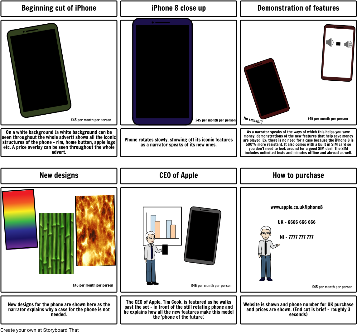 Storyboard For Phone Advertisement, HD Png Download PNG with transparent background