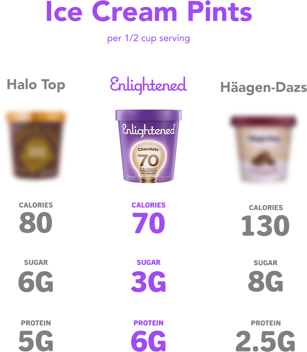 Screenshot, HD Png Download PNG with transparent background