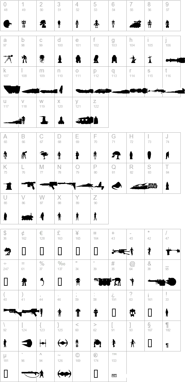 Star Wars Font Free - Star Wars Font, HD Png Download PNG with transparent background
