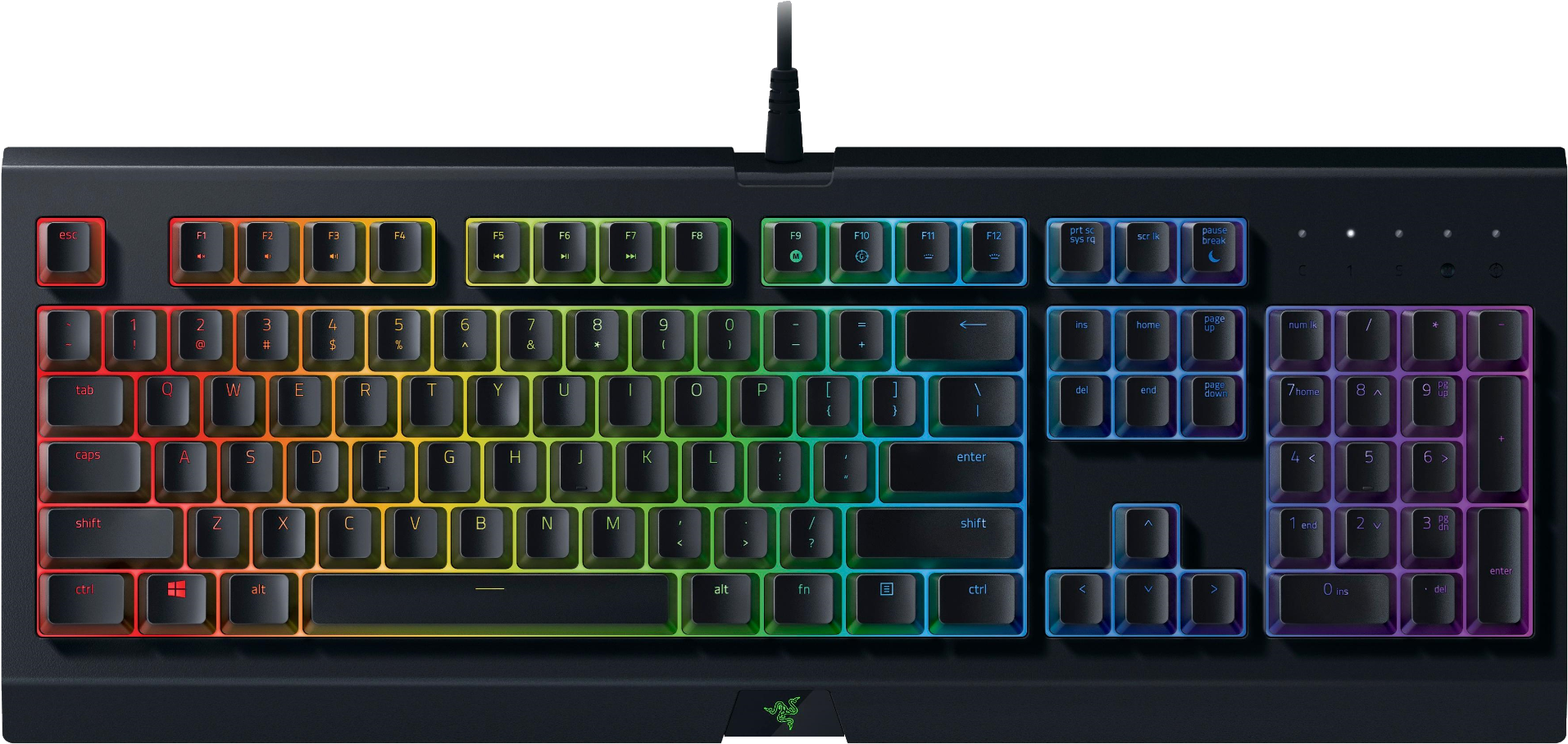 Razer Cynosa Chroma Keyboard, HD Png Download PNG with transparent background