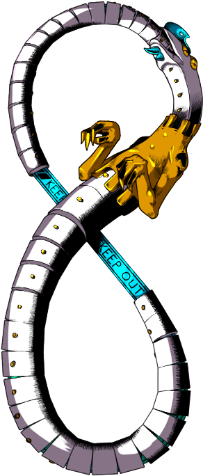 Image - Jojo Stand Danger Zone, HD Png Download PNG with transparent background