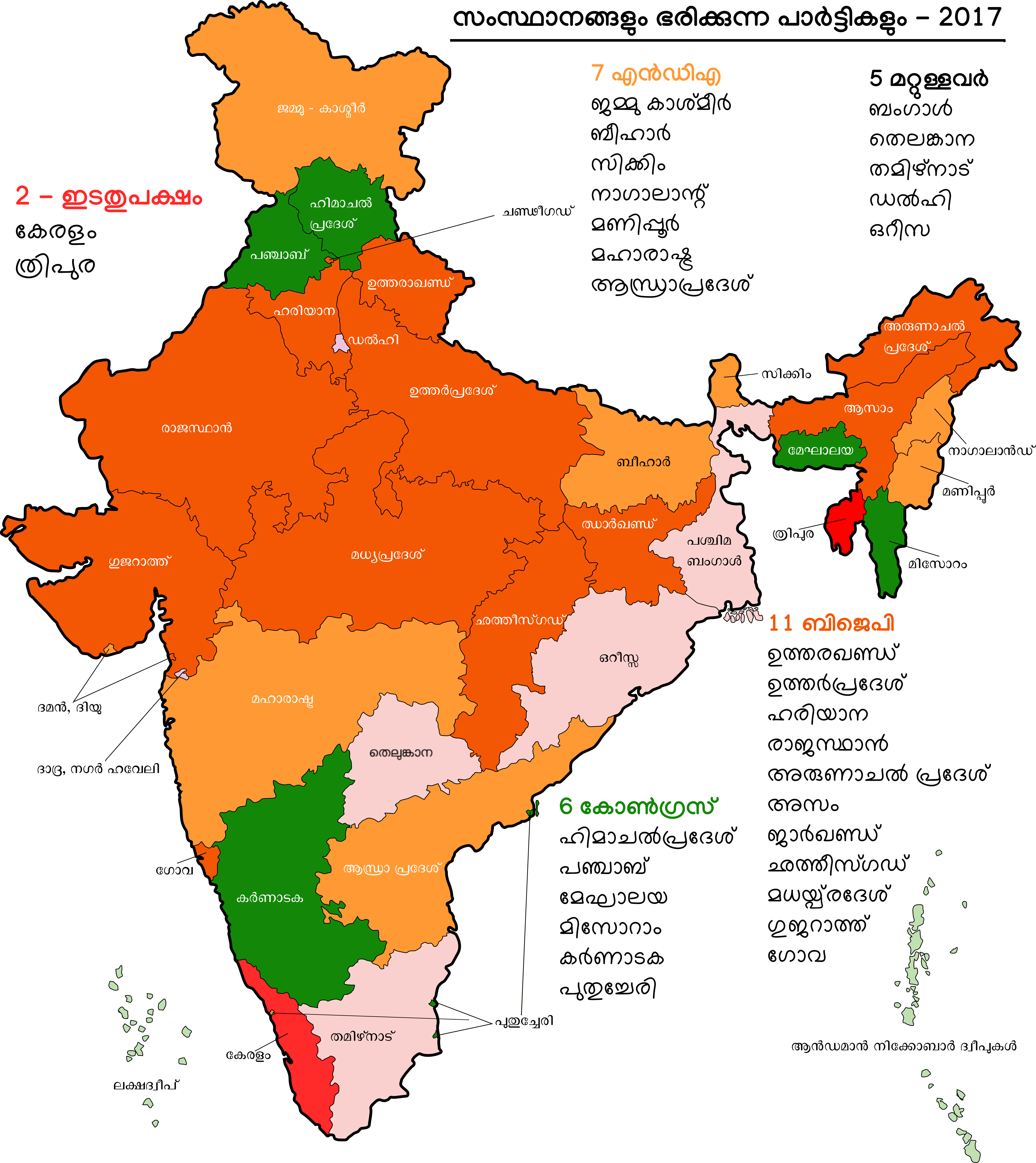 India Mapin Malayalam Language2017