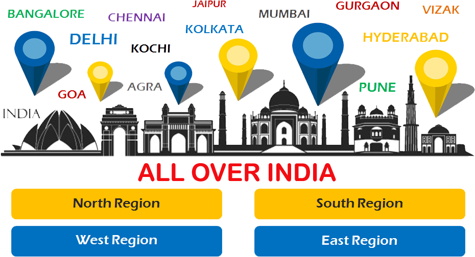 India Regionsand Major Cities Map