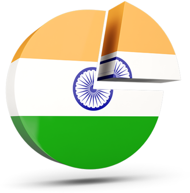 Indian Flag Pie Chart3 D Graphic