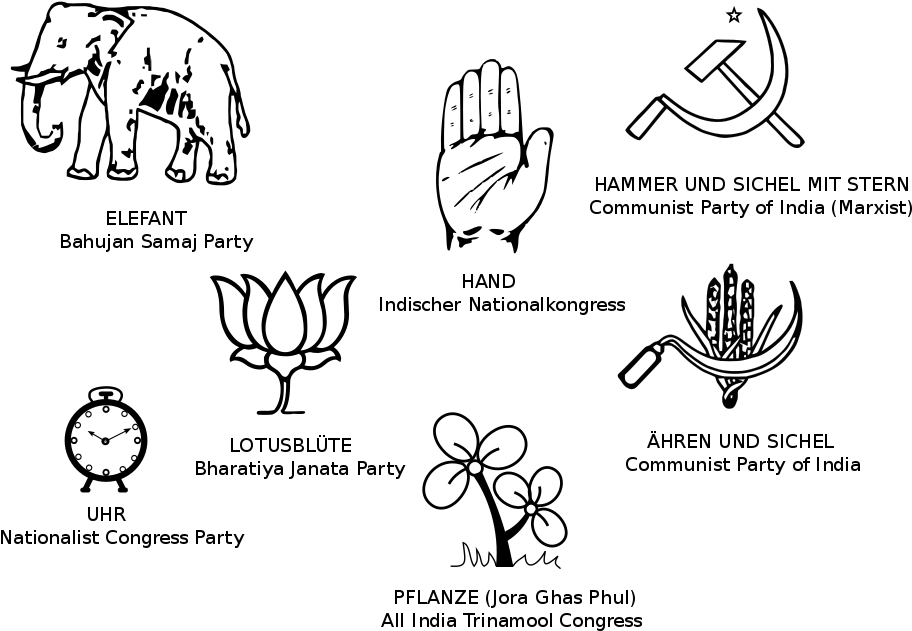 Bharatiya Janata Party , Png Download - Communist Party Of India Symbol, Transparent Png PNG with transparent background