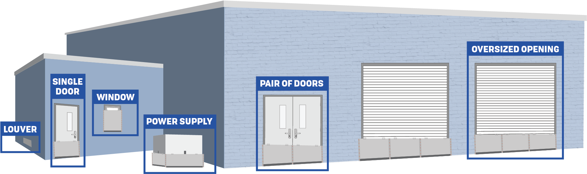 Commercial Flood - Flood Shield, HD Png Download PNG with transparent background