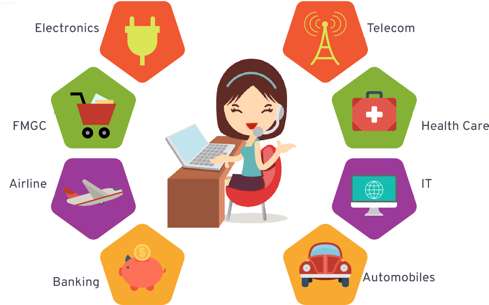 Business Process Outsourcing Back Office, HD Png Download PNG with transparent background