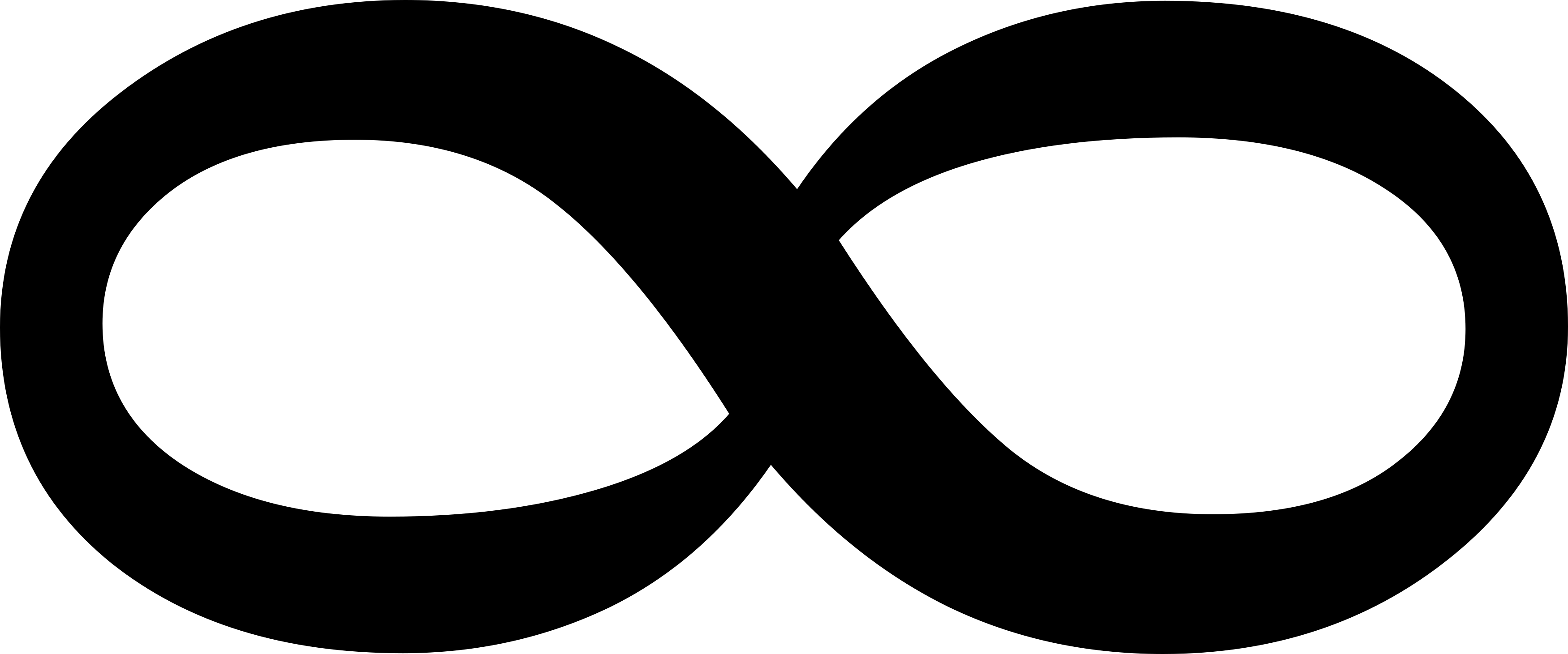 Infinity Symbol Black Silhouette PNG with transparent background
