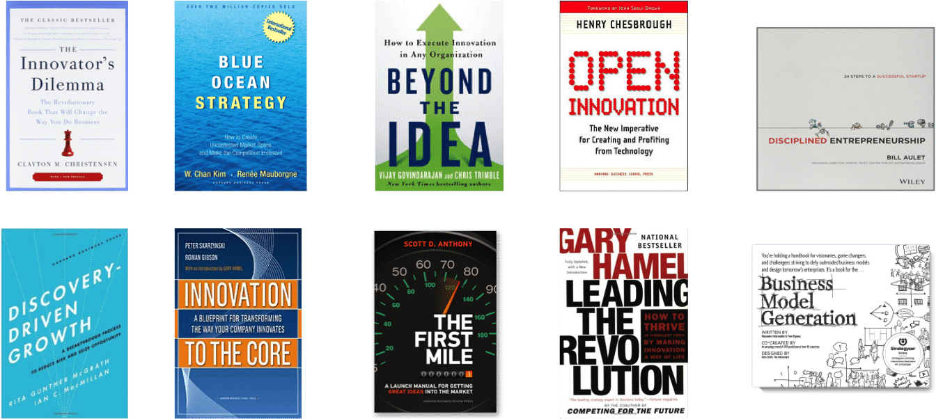 Innovation Strategy Books Collection