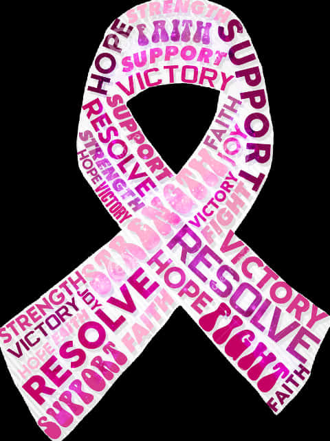 Inspirational Breast Cancer Awareness Ribbon