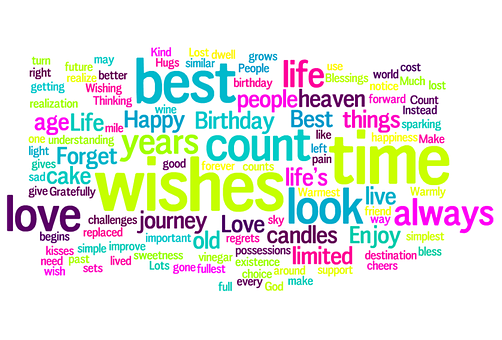 Inspirational Word Cloud Art PNG with transparent background