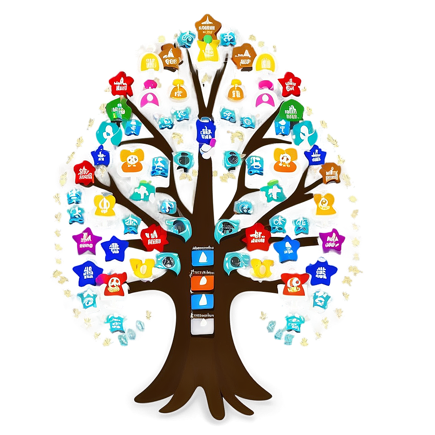 Interactive Family Reunion Tree Png Yck89