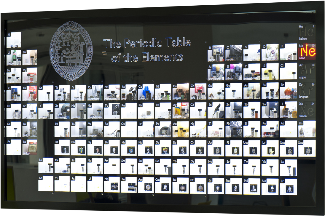 Periodic Table Display Displays Rgb Research Periodictable - Periodic Table Of Elements Buy, HD Png Download PNG with transparent background