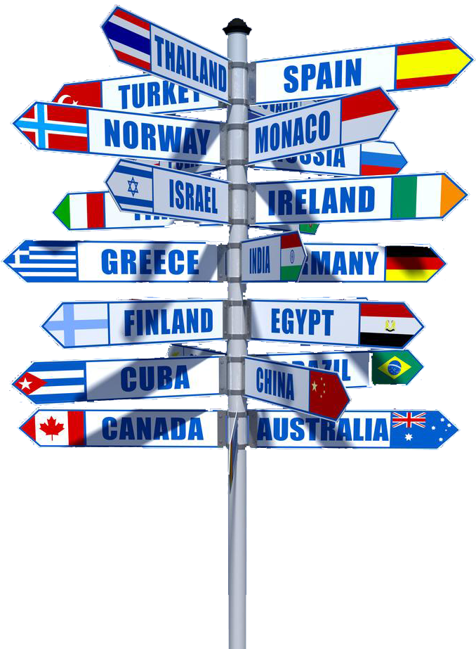 International Destination Signpost