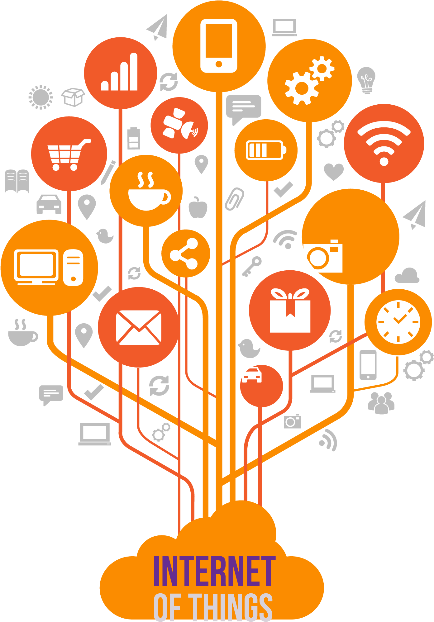 Internetof Things Concept Illustration PNG image with a transparent background, free high-resolution download