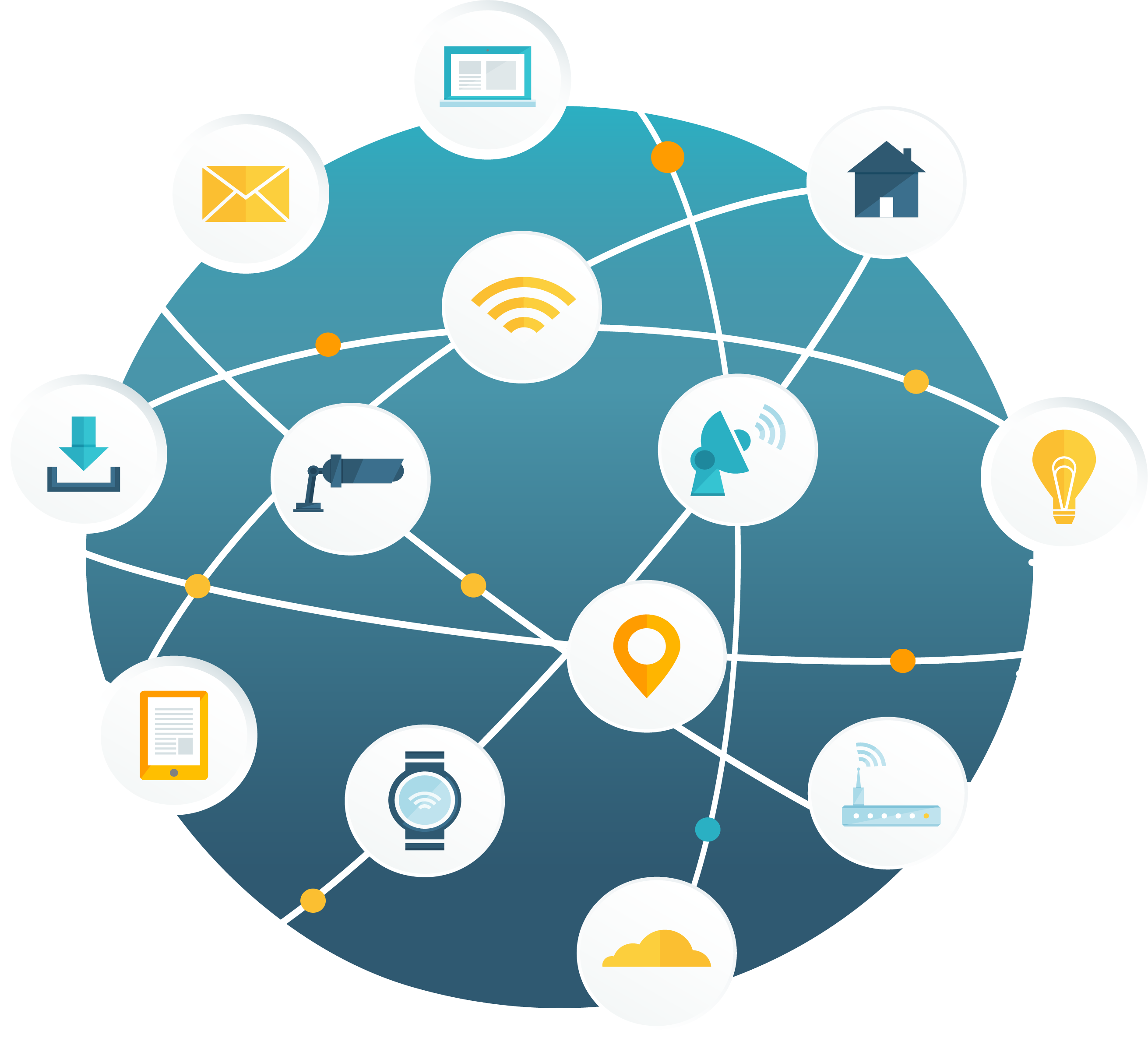 Digital Transformation Internet Of Things, HD Png Download PNG with transparent background
