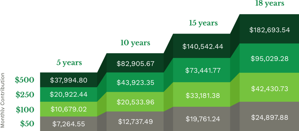 Return On Investment Graph-min - Parallel, HD Png Download PNG with transparent background